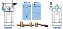 摩擦壓力機升級改造需要注意哪些？